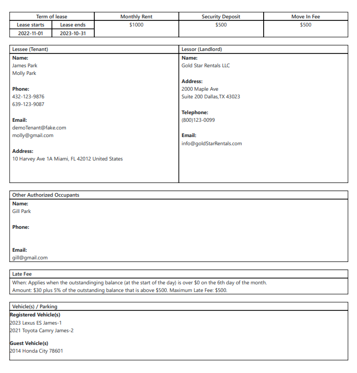 Lease summary page