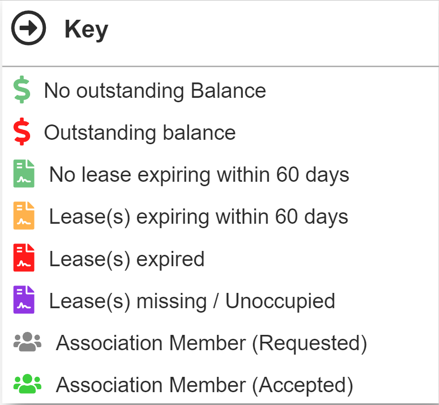 Dashboard key